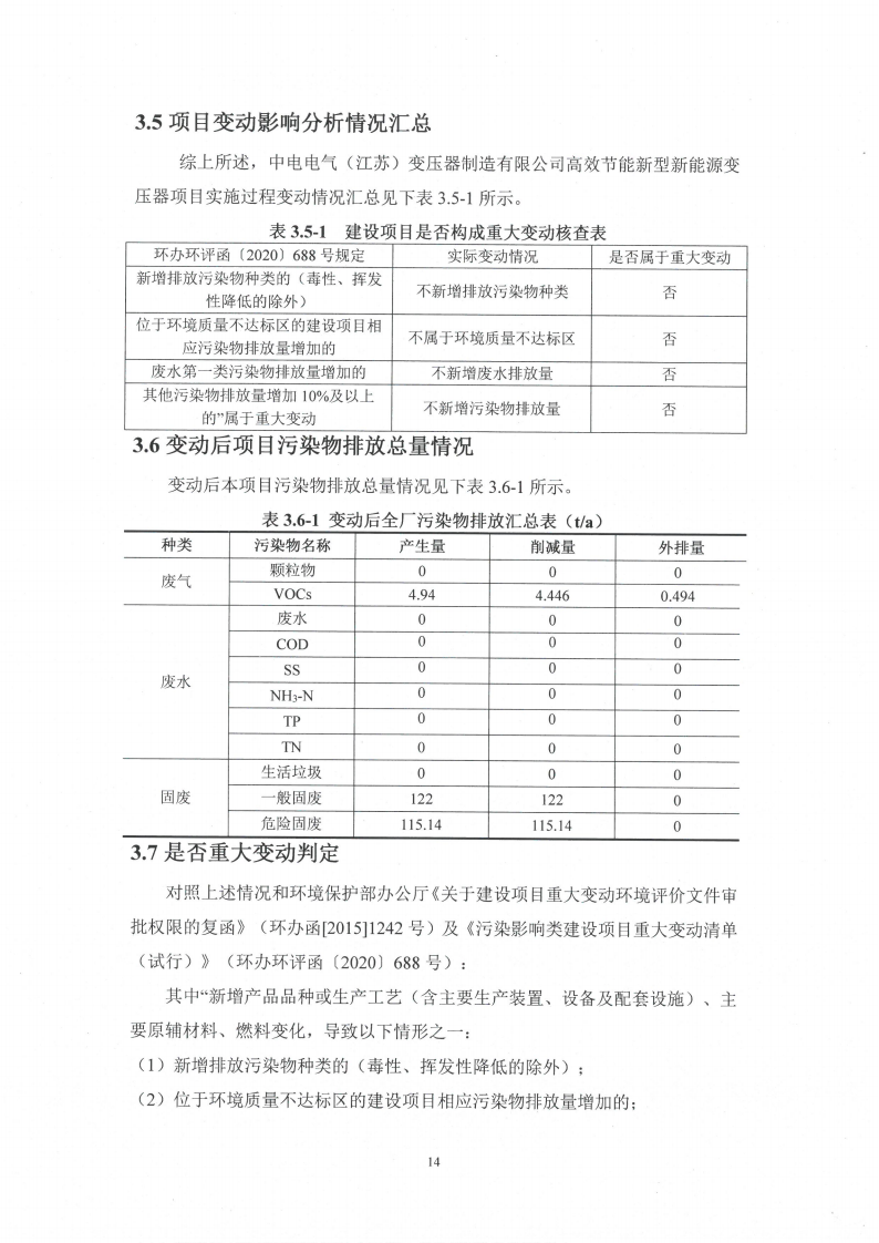 中電電氣（江蘇）變壓器制造有限公司變動(dòng)環(huán)境景響分析_15.png